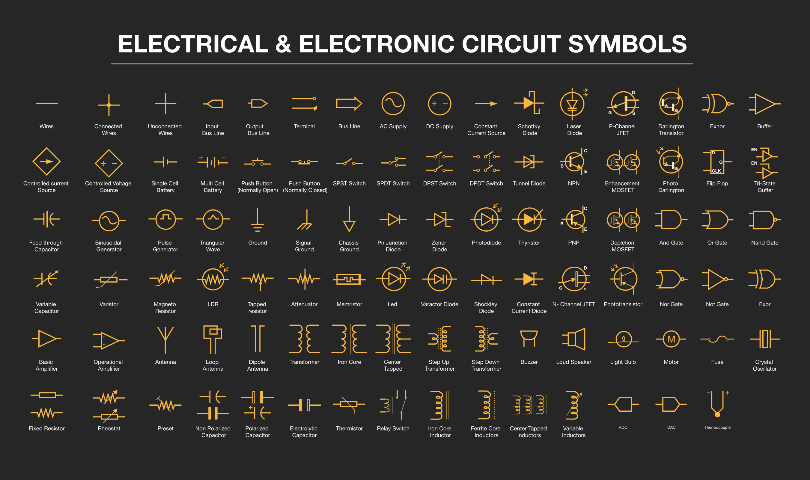 Electrical Symbols.png